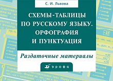Львова С.И. Схемы-таблицы по русскому языку. Орфография и пунктуация: Раздаточные материалы. - М.: Дрофа, 2005.