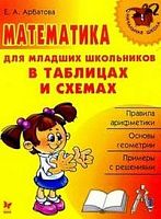 Арбатова Е.А. Математика для младших школьников в таблицах и схемах. - СПб.: Литера, 2021. - 64 с. - (Начальная школа). - мягк. обл.