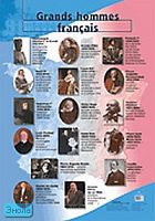 Марчик Л.А. Grands hommes francais = Выдающиеся люди Франции / Марчик Л.А. Evenements historiques en France = Выдающиеся события Французской истории. - ф.70*100 см. - Наглядное пособие для школы. - М.: Дрофа, 2006. - Глянцевая двухсторонняя карта