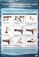 Миронов В.К. 7.62 мм автомат Калашникова (АКМС). Неполная разборка и сборка. "Дрофа". Учебное наглядное пособие
