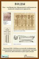 Степакова В.В. Виды: Наглядное пособие по черчению. - ф.60*90 см. - М.: Айрис-дидактика, 2006. - Глянцевая односторонняя карта.