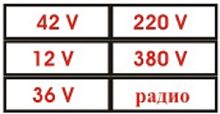 12 V Полоска 28 знаков 35*300 мм Вспомогательный знак на пленке