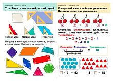 Волкова С.И. Сумма и разность отрезков. Длина ломаной / Угол. Виды углов: прямой, тупой, острый. Конкретный смысл действия умножение. Название чисел при умножении. - ф.100*70: Наглядное пособие для начальной школы. - М.: Дрофа, 2006. - Глянцевая двухсторо