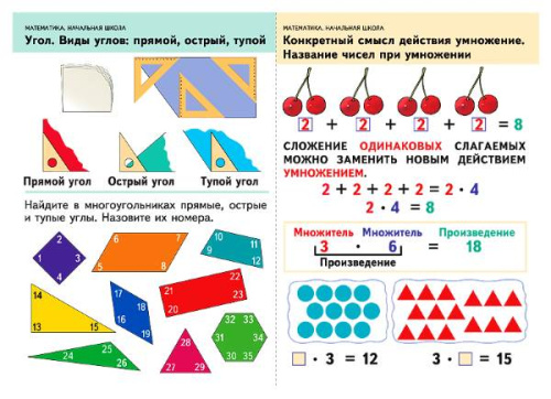 Волкова С.И. Сумма и разность отрезков. Длина ломаной / Угол. Виды углов: прямой, тупой, острый. Конкретный смысл действия умножение. Название чисел при умножении. - ф.100*70: Наглядное пособие для начальной школы. - М.: Дрофа, 2006. - Глянцевая двухсторо