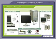 Состав персонального компьютера: Учебное наглядное пособие. - М.: Дрофа, 2008. - Глянцевая односторонняя карта.