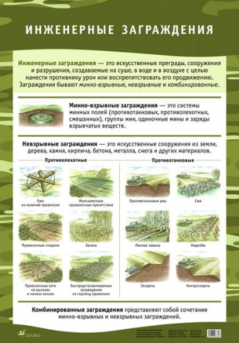 Инженерные заграждения  "Дрофа" Плакат