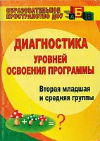 Диагностика уровней освоения программы. Вторая младшая и средняя группы / сост. Вершинина Н.Б. - Волгоград: Учитель, 2011. - 115 с. - (Образовательное пространство ДОУ). - мягк. обл.