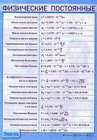 Власова И.Г. Физические постоянные. - ф.100*140. - М.: Дрофа, 2005. - Глянцевая односторонняя карта.