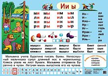 Игнатьева Т.В, Тарасова Л.Е. Буква И. / Гласные Ии, Ы. - ф.100*70 см. - Начальная школа. - М.: Дрофа, 2005. - Глянцевая двухсторонняя карта.