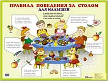 Правила поведения за столом для малышей: Наглядное пособие для дошкольников. - ф.58,7*44. - М.: Айрис-дидактика, 2006. - Глянцевый односторонний плакат.