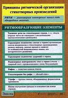 Зинина Е. А. Принципы ритмической организации стихотворных произведений. ф.70*100. - М.: Дрофа, 2004. - Глянцевая односторонняя карта.