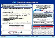 Габриелян О.С, Яшукова А.В. Степень окисления: Наглядное пособие для школы. - ф.100*70. - М.: Дрофа, 2006. - Глянцевая односторонняя карта.