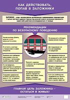Латчук В.Н, Миронов В.К, Миронов С.К. Как действовать, попав в заложники: Наглядное пособие для школы. - ф.70*100 см. - М.: Дрофа, 2006. - Глянцевая односторонняя карта.
