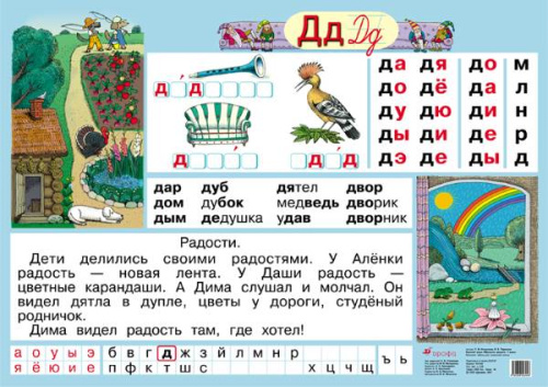 Буква Д / Буквы Т Д. Наглядное пособие. Двухсторонняя карта. Дрофа