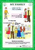 Рубина Е.В. My family: Моя семья 3-4 классы. - ф.70*100. - М.: Дрофа, 2007. - Глянцевая односторонняя карта.