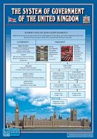 Брюсова Н.Г. The System of Government of the United Kingdom. ф. 70*100 / Брюсова Н.Г. The Royal Family. ф.70*100. - М.: Дрофа, 2007. - Глянцевая двухсторонняя карта.