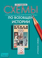 Агафонов С.В. Всеобщая история. 8 кл. Схемы к учебнику Н.В. Загладина. - М.: Русское слово - РС, 2007. - 32 с. - мягк. обл.