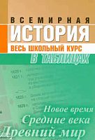 Всемирная история. Весь школьный курс в таблицах / Сост. М.Ю. Дуда. - Минск: Современная школа: Кузьма, 2010. - 384 с. - мягк. обл.