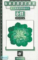 Козлова Т.А, Кучменко В.С. Биология в таблицах. 6-11 кл. Справочное пособие. - М.: Дрофа, 2014. - 240 с. - мягк. обл.