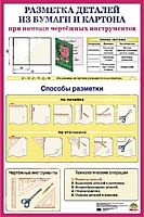 Разметка деталей из бумаги и картона при помощи чертежных инструментов. Наглядное пособие для начальной школы