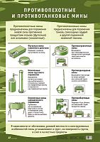 Притивотанковые и противопехотные мины. "Дрофа". Карта